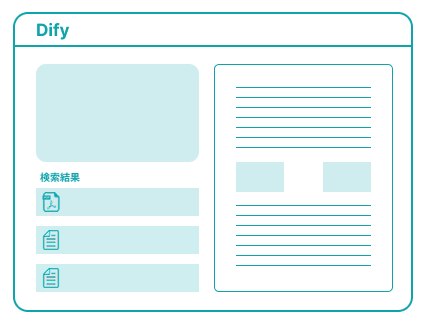 Dify画面のスクリーンショット